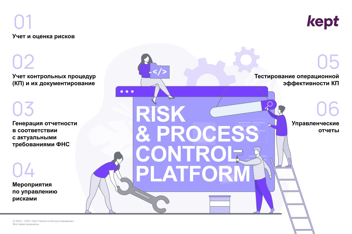 Российское IT-решение по автоматизации процесса управления финансовыми и налоговыми рисками — Risk & Process Control Platform.